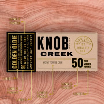 Personalized Knob Creek Kentucky Bourbon Whiskey Custom Label Bottle