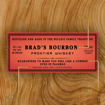 Personalized Bulleit Bourbon Kentucky Whiskey Custom Label Bottle