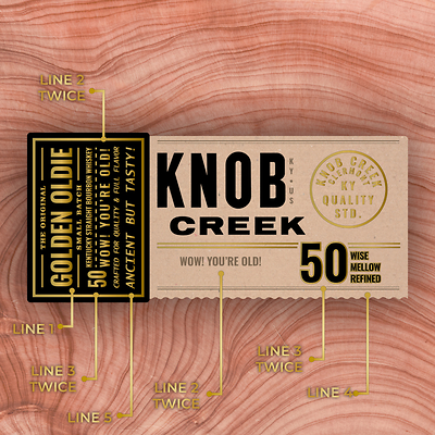 Knob Creek Kentucky Bourbon  Custom Label Bottle